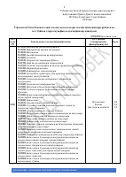 Fanlar majmuasi 2019 [@kitoblar1].pdf